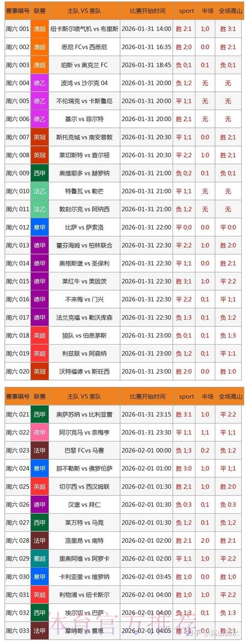 2026世界杯正规博彩平台全方位攻略 2026世界杯正规博彩平台全方位攻略