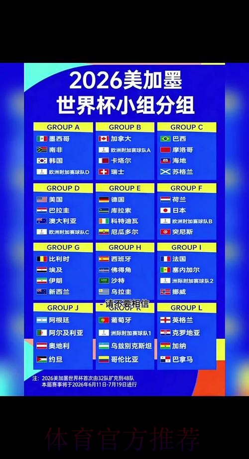 2026年世界杯预选赛初学者指南 2026年世界杯预选赛初学者指南