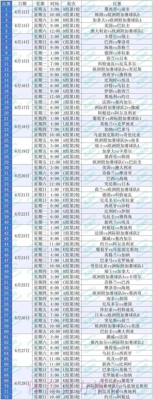 2026世界杯比分投注与开户技巧全解析