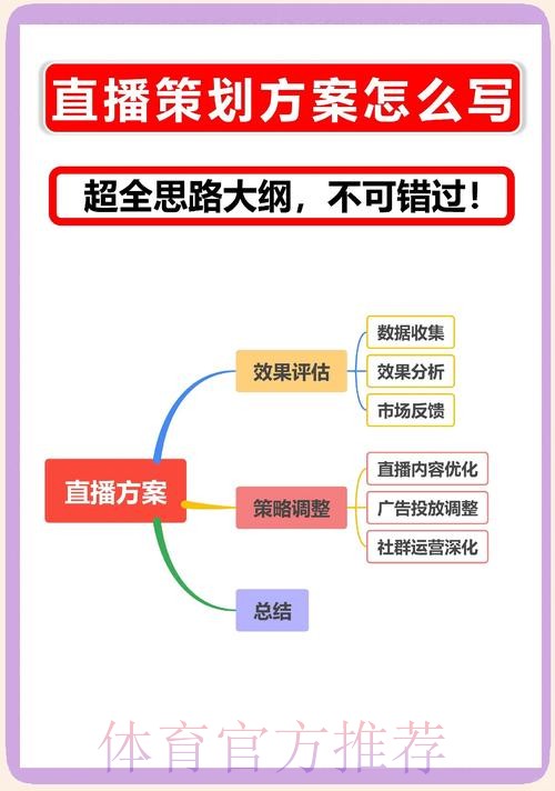 一站式全站优化秘籍:实现世界杯直播的稳定与流畅体验 一站式全站优化秘籍:实现世界杯直播的稳定与流畅体验